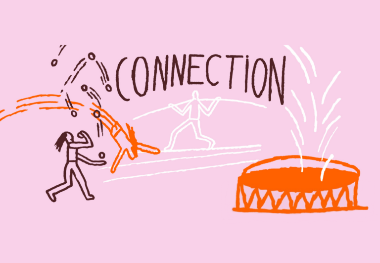 CONNECTION – závěrečné představení projektu CIRKbeing